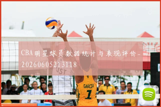 CBA明星球员数据统计与表现评价_20260605213118